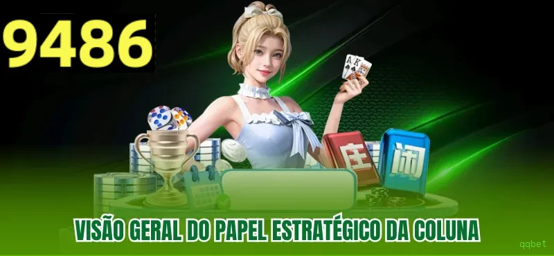 Segurança qqbet SSL